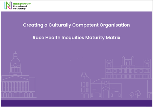 Cover image for the Nottingham City Place-Based Partnership 'Creating a Culturally Competent Organisation - Race Health Inequities Maturity Matrix'